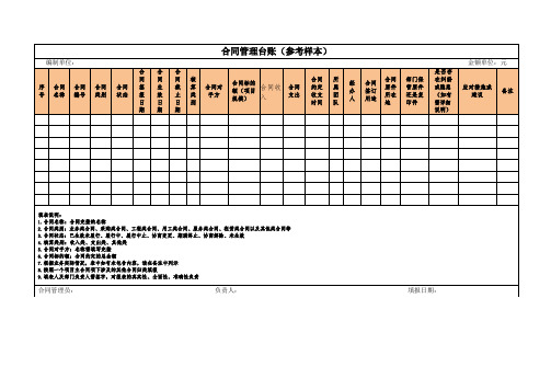 合同管理台账