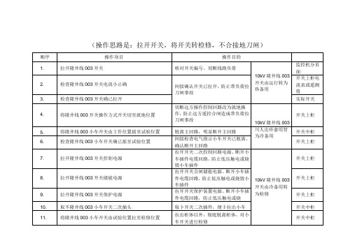 10kV倒闸操作票教学