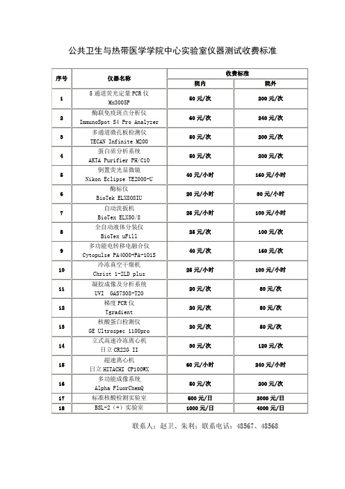 公共卫生与热带医学学院中心实验室仪器测试收费标准