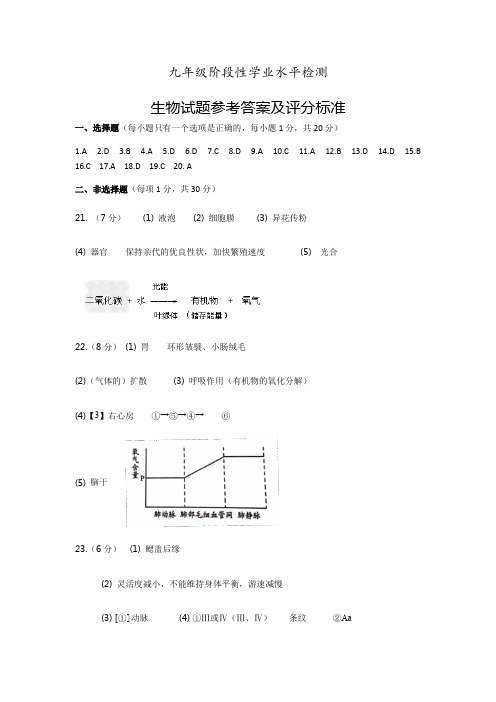 山东省菏泽市牡丹区学校联盟2020-2021学年度上学期期末测试九年级生物试题参考答案及评分标准