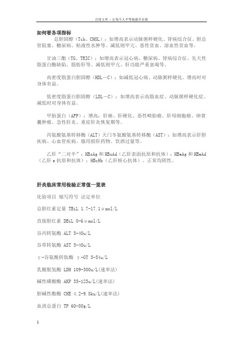 如何看健康体检各项指标