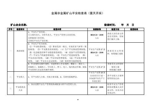 露天开采安全检查表