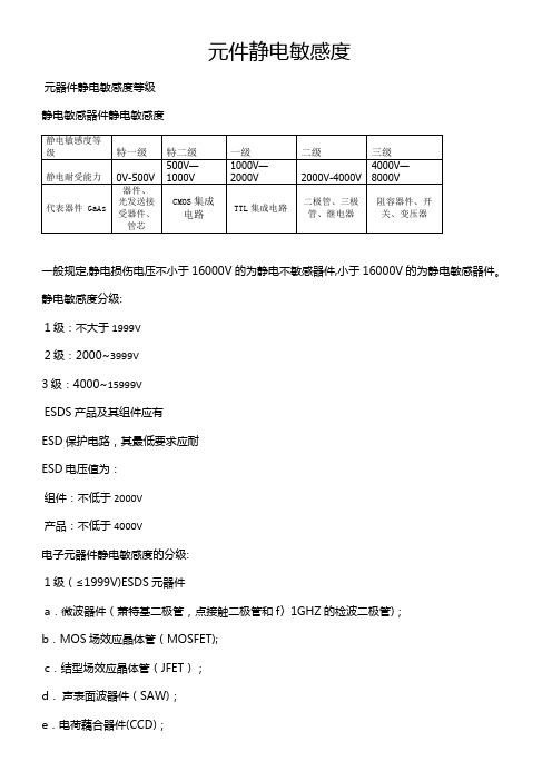 元件静电敏感度