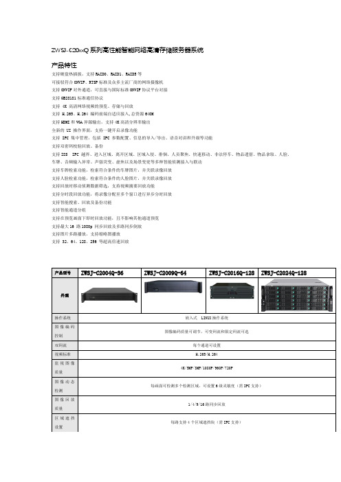 高性能智能网络高清存储服务器系列参数与功能