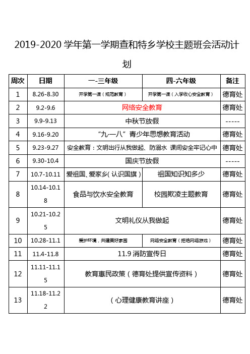 2019-2020学年第一学期主题班会和黑板报安排1