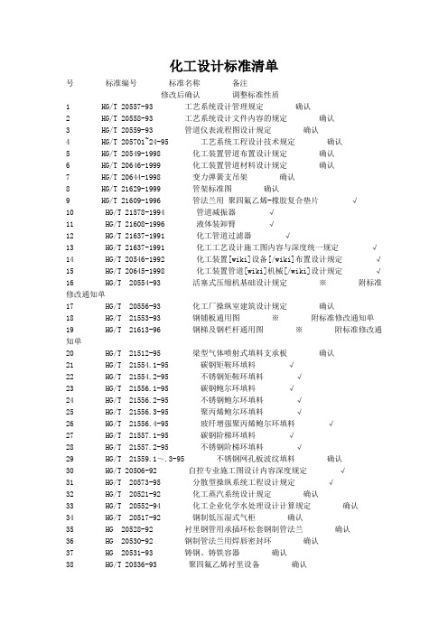 化工设计标准清单