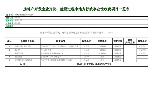 房地产开发企业开发、建设过程中地方行政事业性收费项目一览表