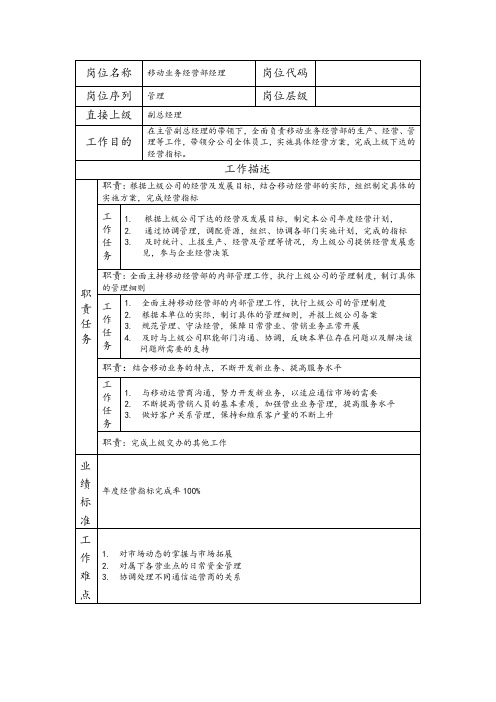 移动业务经营部经理--维护业务类职责岗位说明书