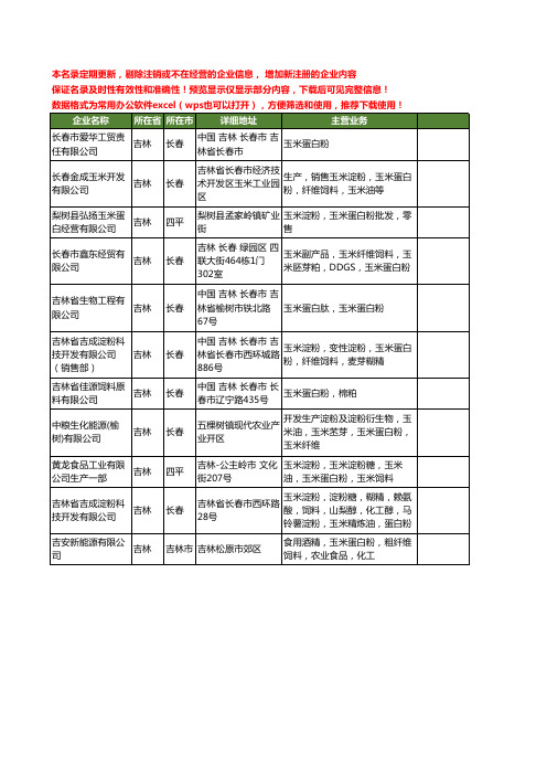 新版吉林省玉米蛋白粉工商企业公司商家名录名单联系方式大全11家