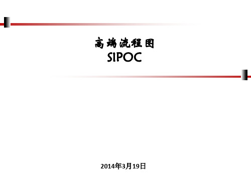 高端流程图SIPOC