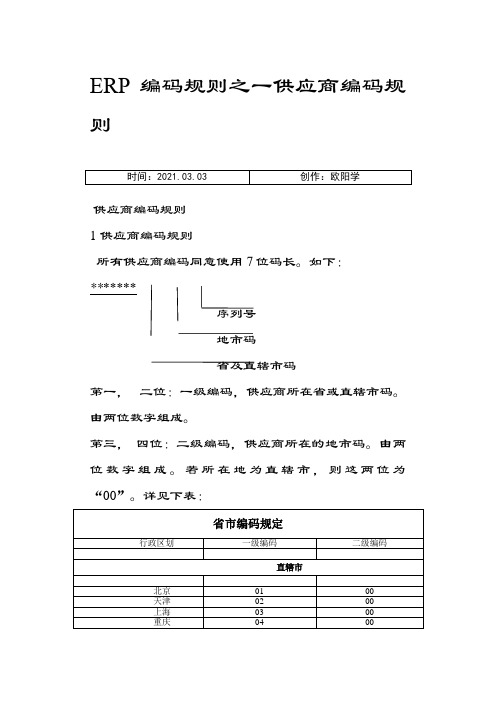 ERP编码规则之一供应商编码规则(文件)之欧阳学创编