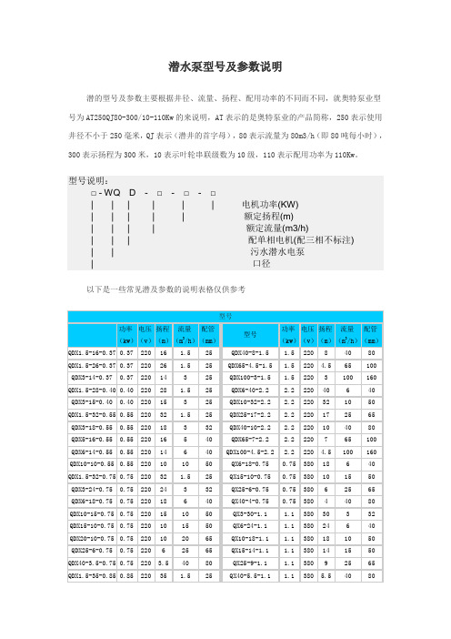 潜水泵型号及参数说明