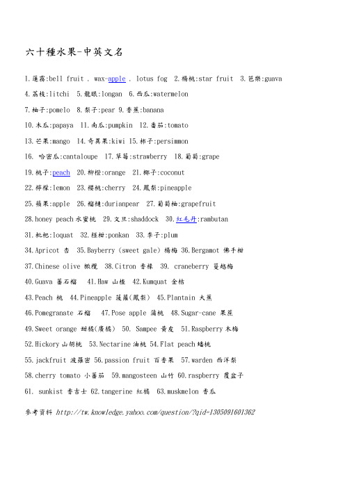 150种水果-中英文-正体字版