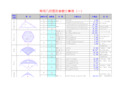 常用几何图形参数计算表模板