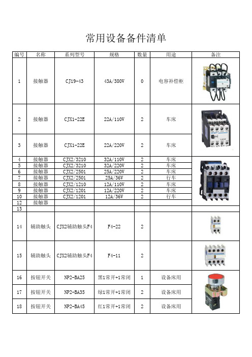 设备备件清单