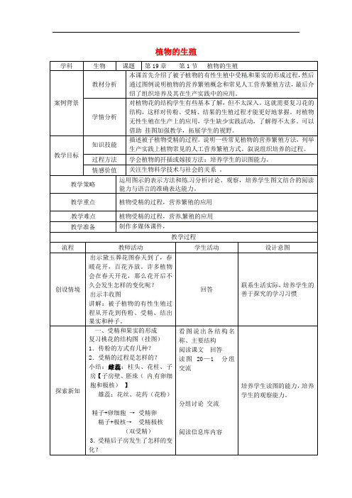 八年级生物上册   植物的生殖公开课获奖教案 (新版)苏科版