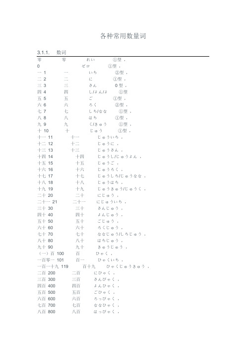 各种常用日语数量词