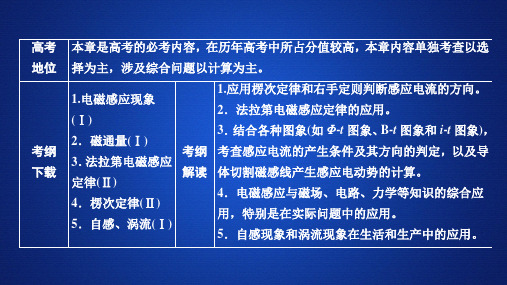 2020届高考物理一轮复习鲁科版第十章第1讲电磁感应现象楞次定律PPT课件(126张)
