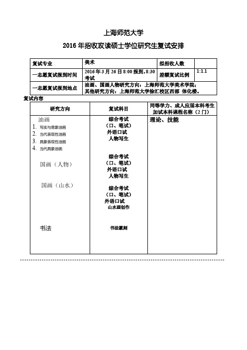 上海师范大学