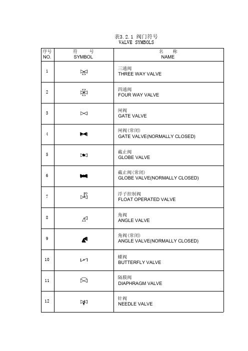 阀门 管线 通用 设备 图例