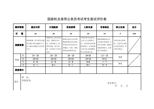 结构化面试考生评分表(最新版)