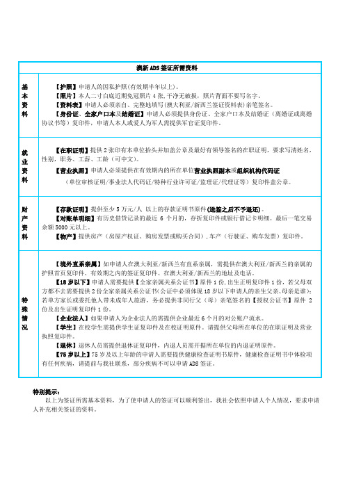 【澳新ADS】签证须知