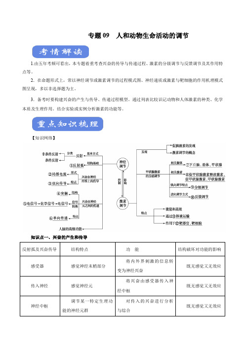 2020年高考生物二轮复习精品考点学与练 专题09 人和动物生命活动的调节(解析版)