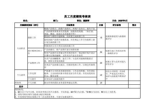 摄影师岗位月度绩效考核表