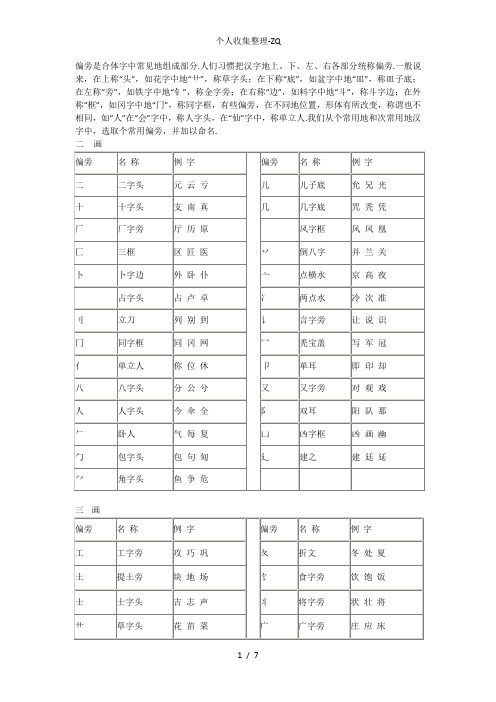 汉字常用偏旁部首名称表