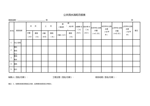 公共用水消耗月报表