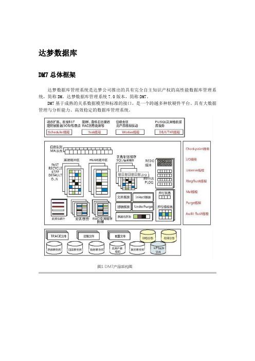 达梦数据库