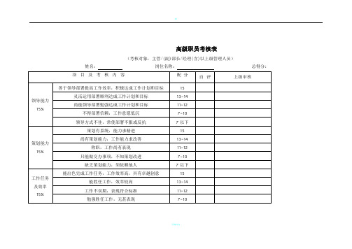 各部门绩效考核表格汇总