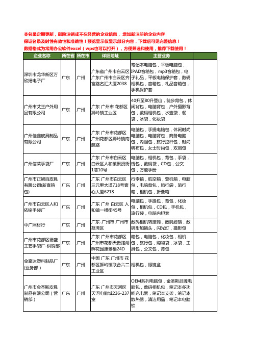 新版广东省广州相机包工商企业公司商家名录名单联系方式大全481家