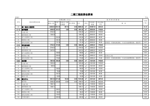 建设项目投资估算表