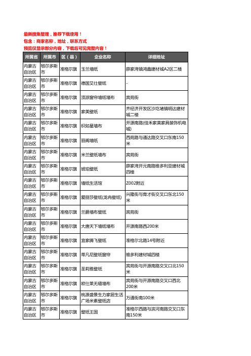 新版内蒙古自治区鄂尔多斯市准格尔旗墙布企业公司商家户名录单联系方式地址大全24家