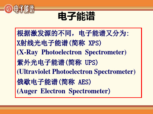 光电子能谱XPS教程