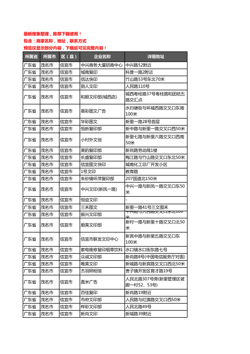 新版广东省茂名市信宜市打印企业公司商家户名录单联系方式地址大全29家