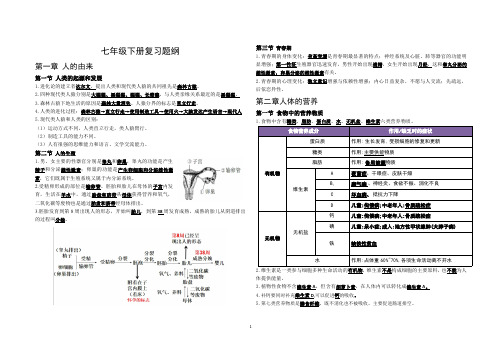 七年级下册复习题纲(终极版)