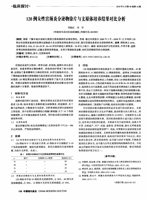 120例女性宫颈炎分泌物涂片与支原体培养结果对比分析