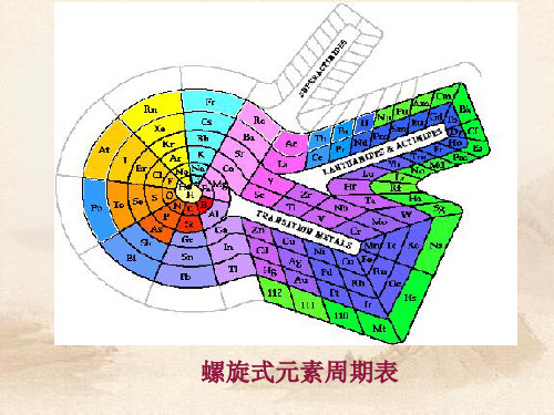 人教版高中化学第一章第一节 《元素周期表 》(共15张PPT)教育课件