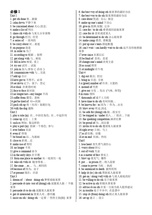 高考英语备考必背训练资料(相当好.人教版新课标(必修1-5;选修6-11册)