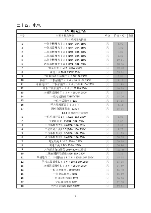 2013年3月电气价格