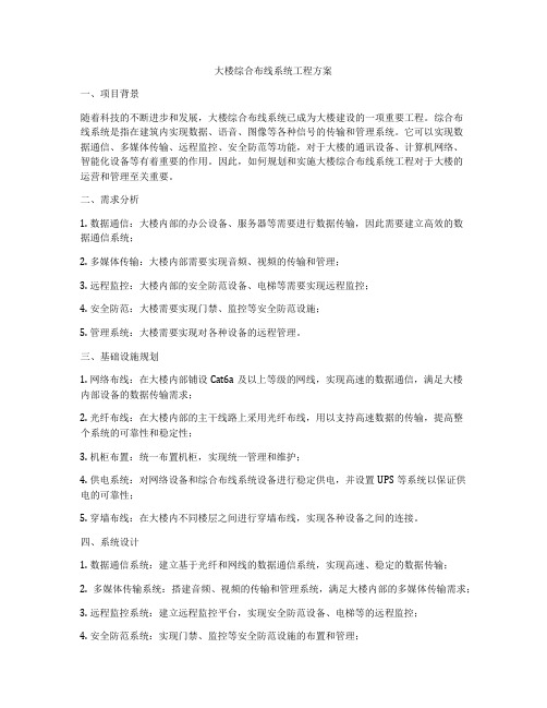 大楼综合布线系统工程方案