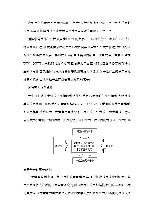 房地产行业波特五力模型分析