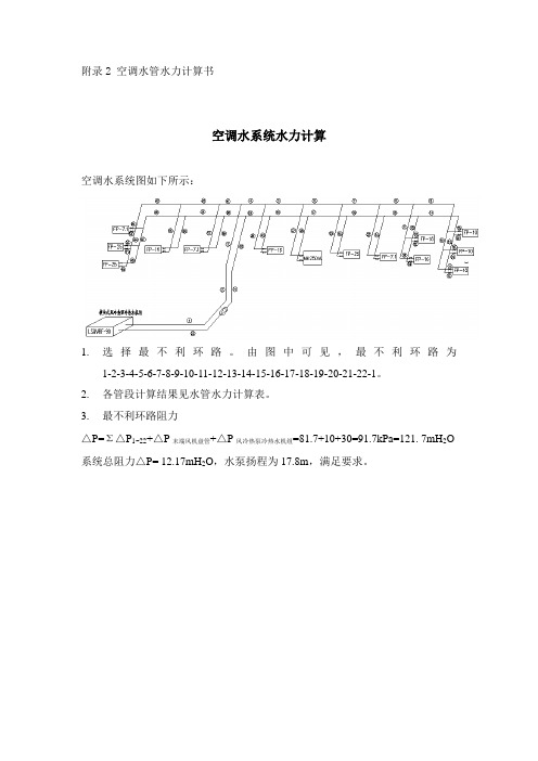 空调水管水力计算书 精品