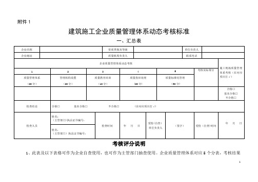 建筑施工企业质量管理动态考核标准