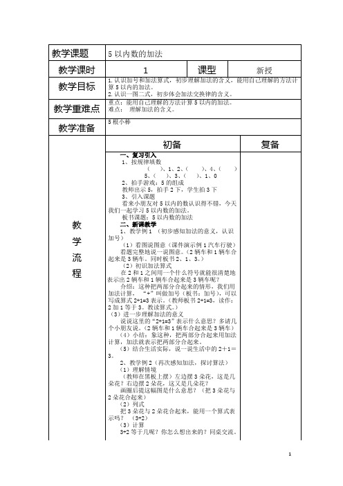 5以内数的加法