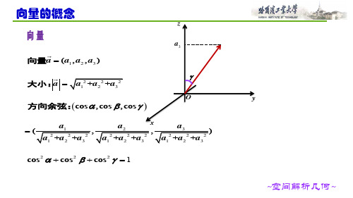 高等数学习题课(二)_哈尔滨工业大学_4  空间解析几何及多元微分学在几何中的应用_(4.1.1)  A4知识