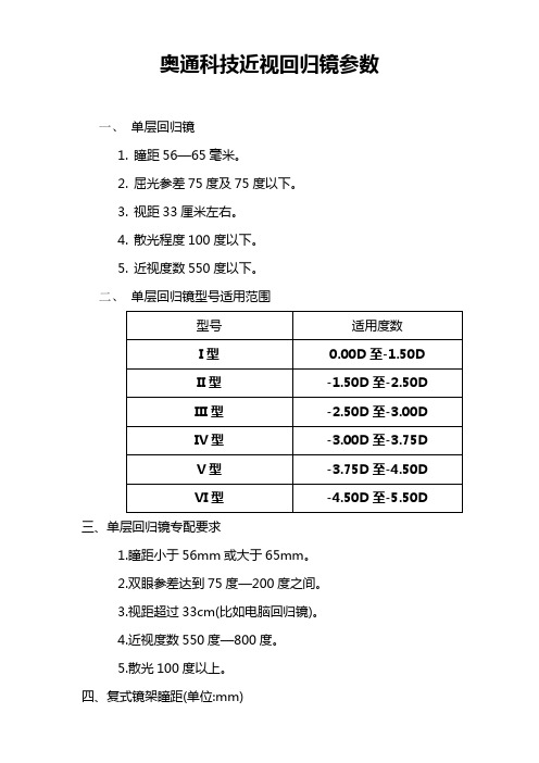 奥通科技近回归镜参数