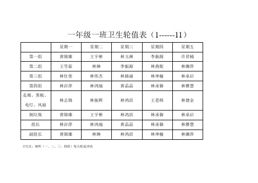 一年级一班卫生轮值表